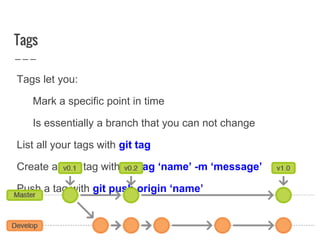 Tags
Tags let you:
Mark a specific point in time
Is essentially a branch that you can not change
List all your tags with git tag
Create a new tag with git tag ‘name’ -m ‘message’
Push a tag with git push origin ‘name’
 