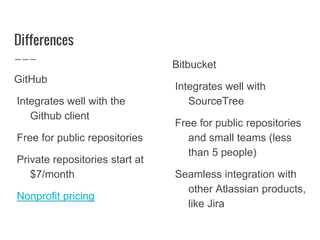 Differences
GitHub
Integrates well with the
Github client
Free for public repositories
Private repositories start at
$7/month
Nonprofit pricing
Bitbucket
Integrates well with
SourceTree
Free for public repositories
and small teams (less
than 5 people)
Seamless integration with
other Atlassian products,
like Jira
 