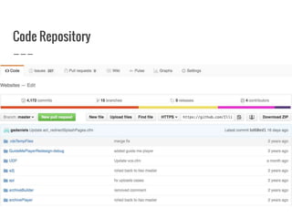 Code Repository
 