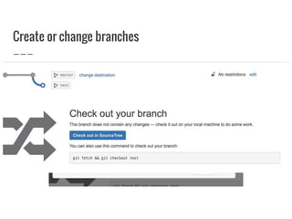 Create or change branches
 