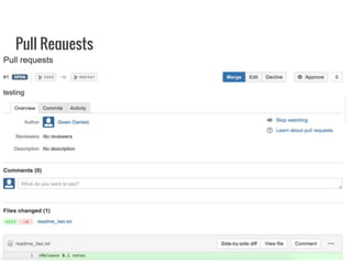 Pull Requests
 