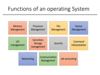 Functions of an operating System
 