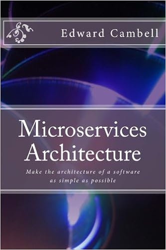 Microservice Architecture