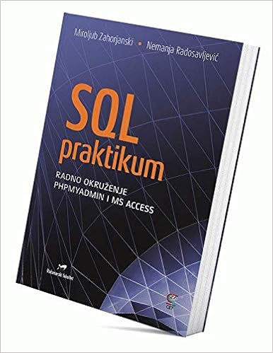 SQL praktikum