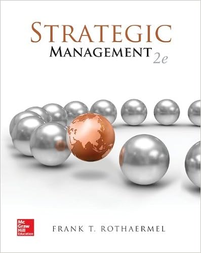 Strategic Management