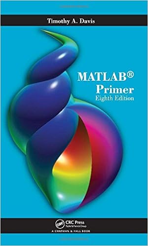 MATLAB Primer