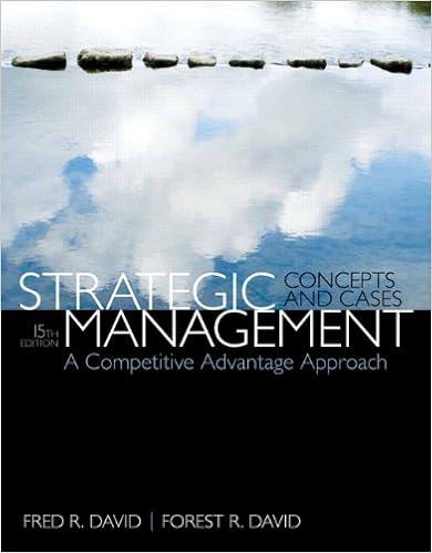 Strategic Management