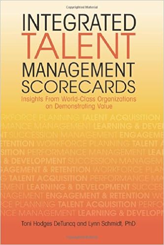 Integrated Talent Management Scorecards