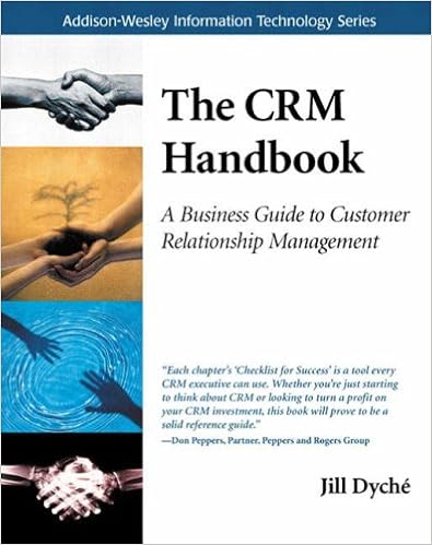 The CRM Handbook