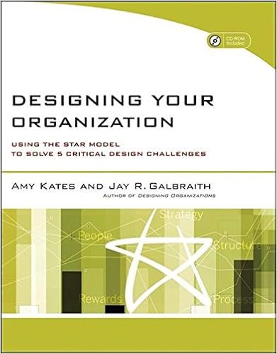 Designing Your Organization