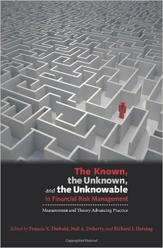 The Known, the Unknown, and the Unknowable in Financial Risk Management: Measurement and Theory Advancing Practice