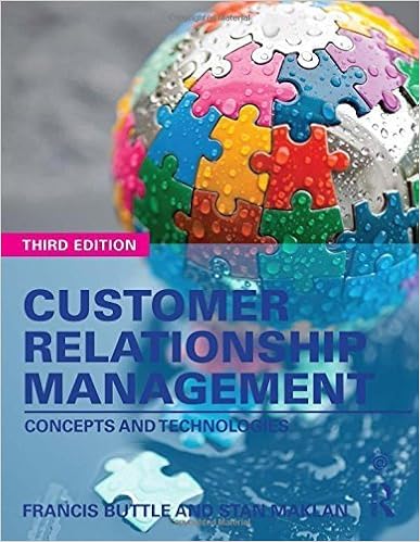 Customer Relationship Management