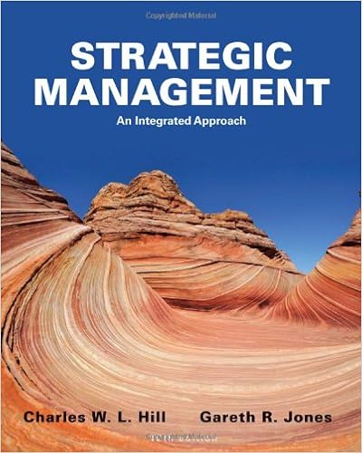 Strategic Management