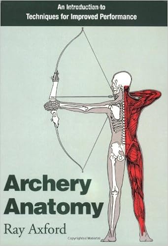 Archery-Anatomy