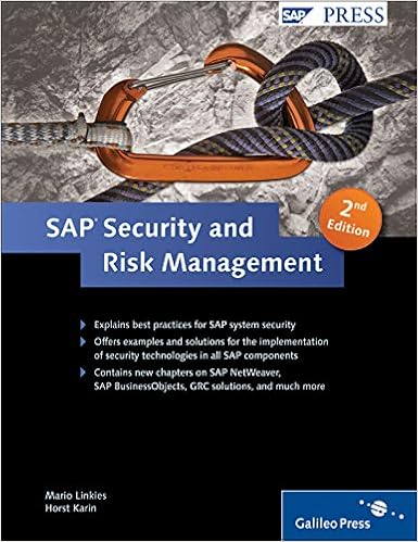 Security Risk Management Mario Linkies