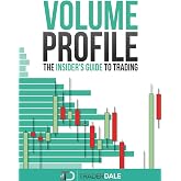 VOLUME PROFILE: The insider's guide to trading