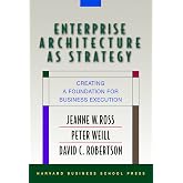 Enterprise Architecture As Strategy