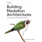Building Medallion Architectures: Designing with Delta Lake and Spark