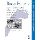 Design Patterns: Elements of Reusable Object-Oriented Software