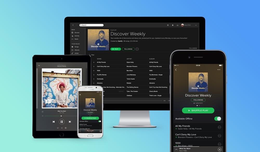 Spotify: Product