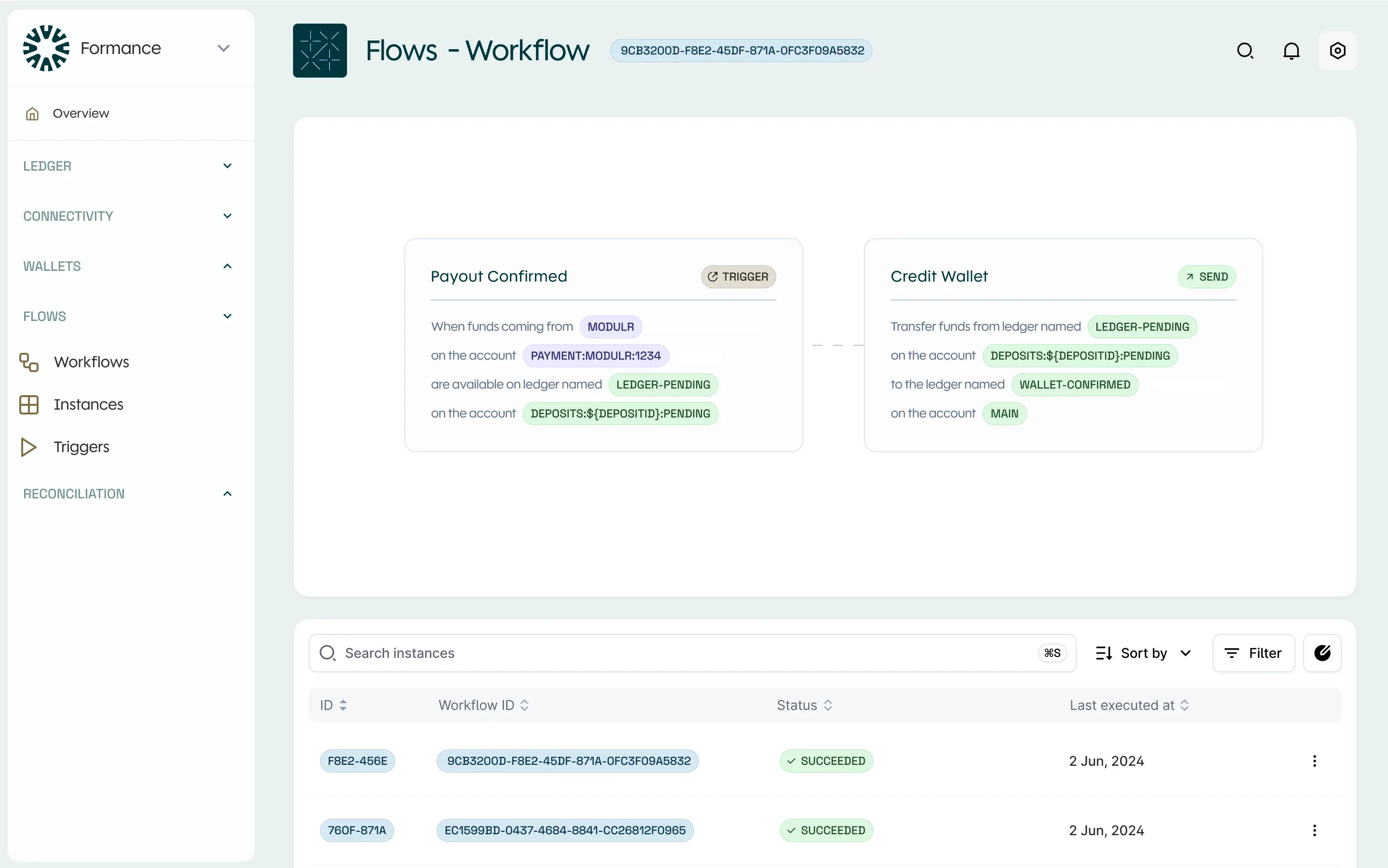 flows-overview