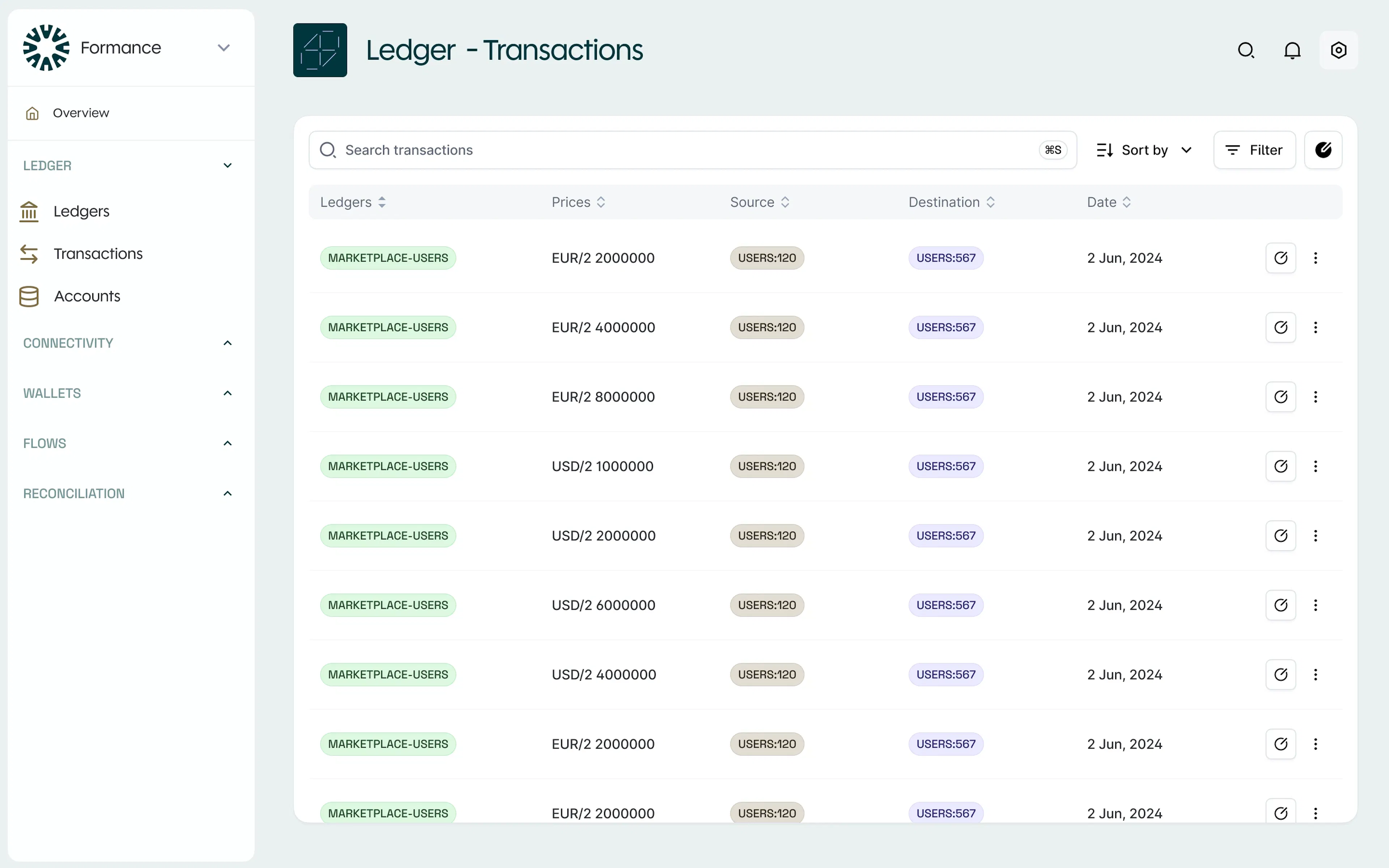ledger-overview