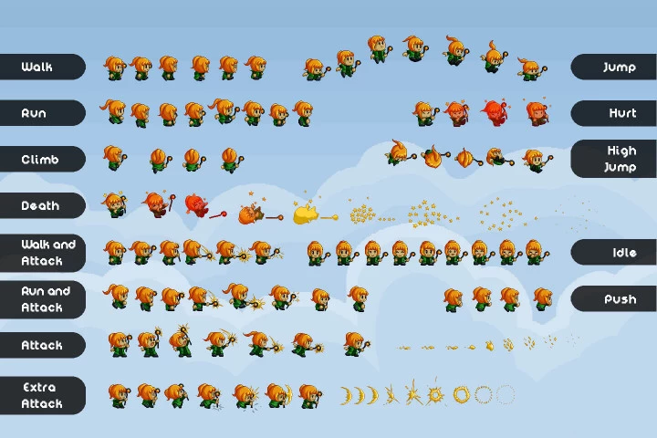 Pixel Art Characters for Platformer Games