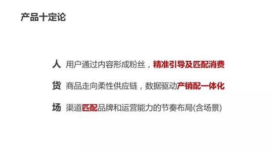 用户画像