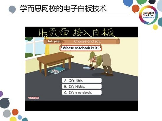 基于视频流传输：在线教育白板技术