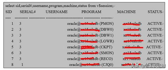高效进行Oracle日常巡检：数据库性能与安全检查