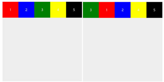 CSS3 弹性布局快速入门