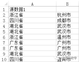 数据分析基础——EXCEL快速上手秘籍