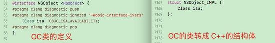深入探究 Objective-C 对象的底层原理