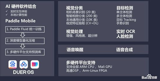 【移动端DL框架】当前主流的移动端深度学习框架一览
