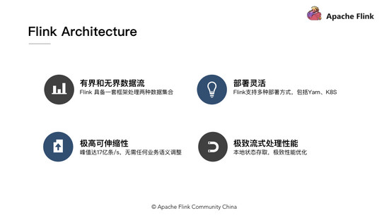 Apache Flink 零基础入门（一）：基础概念解析