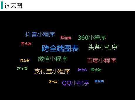 uCharts高性能跨端图表推新啦，新增图例点击、标记线、词云图、漏斗图等重磅功能