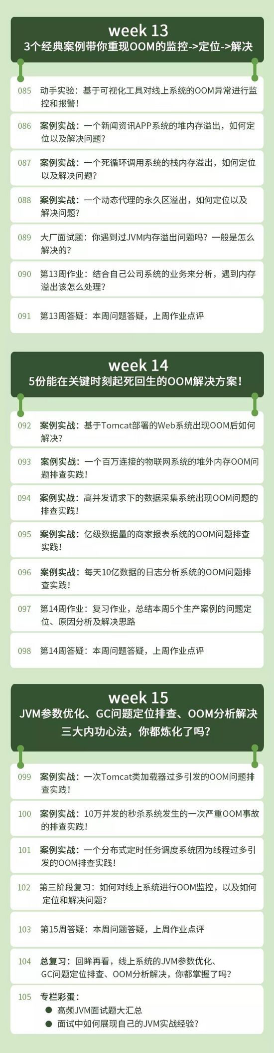 你应该避免的8种常见SQL错误用法！