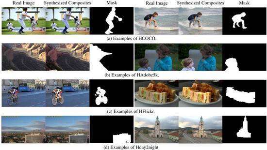 CVPR 2020 | 让合成图像更真实，上交大提出基于域验证的图像和谐化