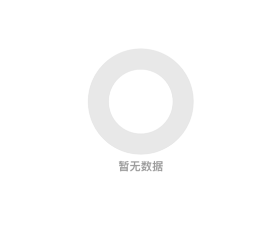 在vue项目中封装echarts的正确姿势