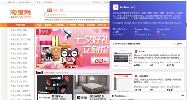 收好这15个Chrome扩展，让你的浏览器变得更加强大