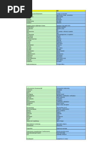 Europäisches Wörterbuch Für Das Personenstandswesen
