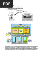 Oracle Architecture