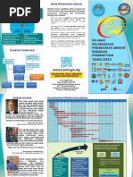 Accrual Accounting Malaysia