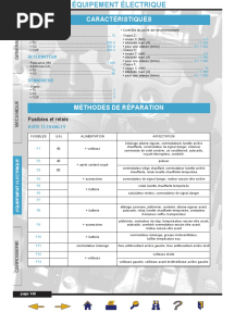 Diagramas Electricos-Peugeot 306