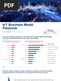 Iot Business Model Playbook: Best Practices & Approach