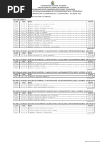 Arq 602408 Ufamplistaclassificados