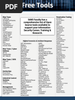 Free Penetration Testing Tools 1595286695