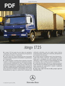 Atego 1725