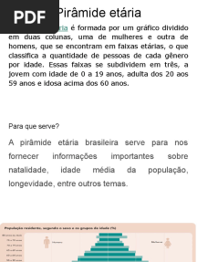 Atividades Pirâmide Etária