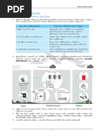 SFT Notes